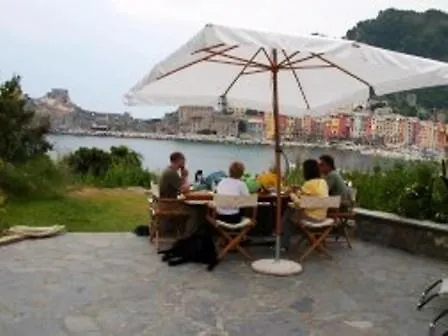 La Casa Del Pescatore B&B-2